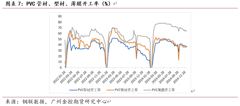 1月15日PVC期货持仓龙虎榜分析：PVC主力处于净空头状态