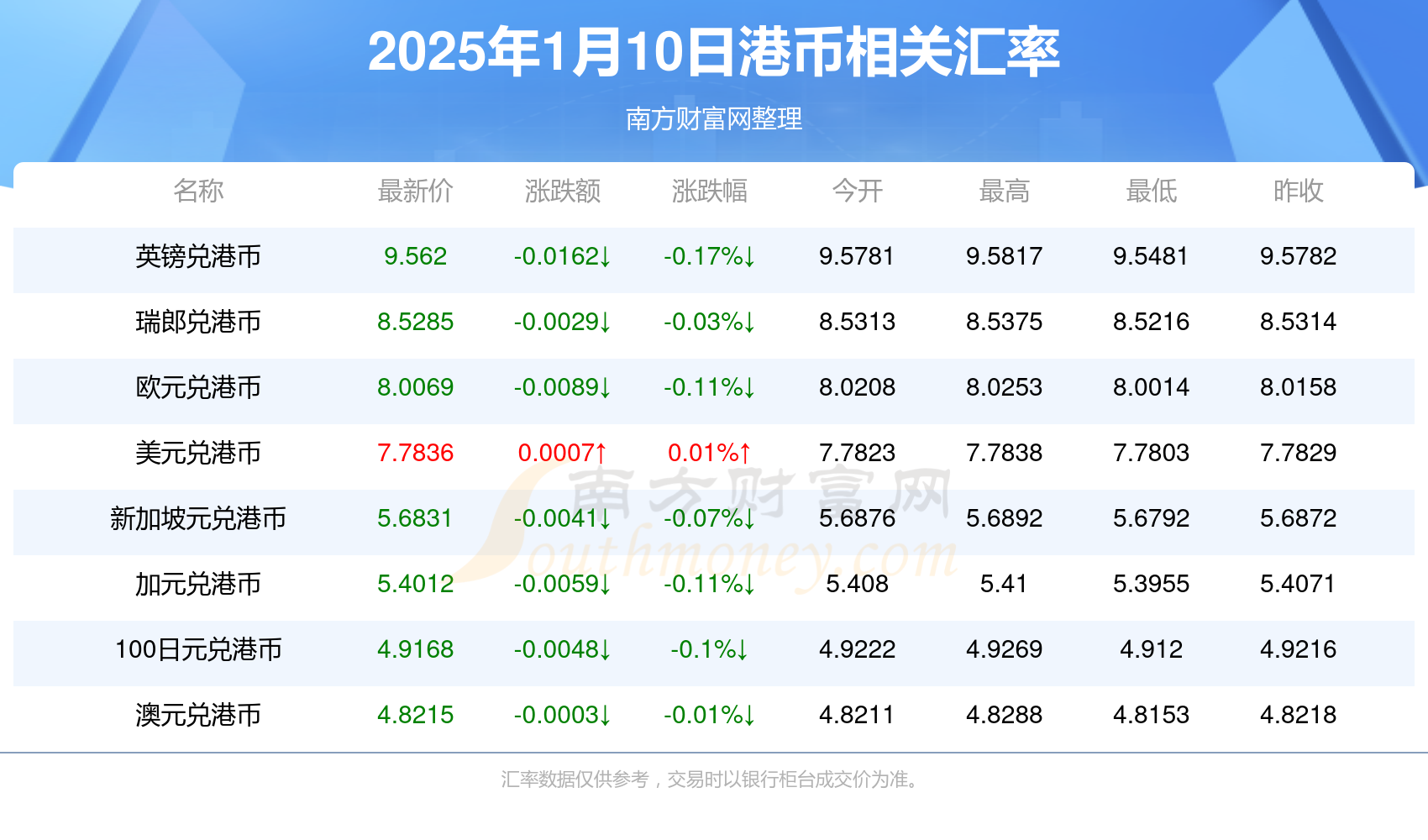 （2025年1月16日）今日纯碱期货最新价格行情查询