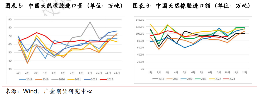 （2025年1月16日）今日天然橡胶期货最新价格行情查询