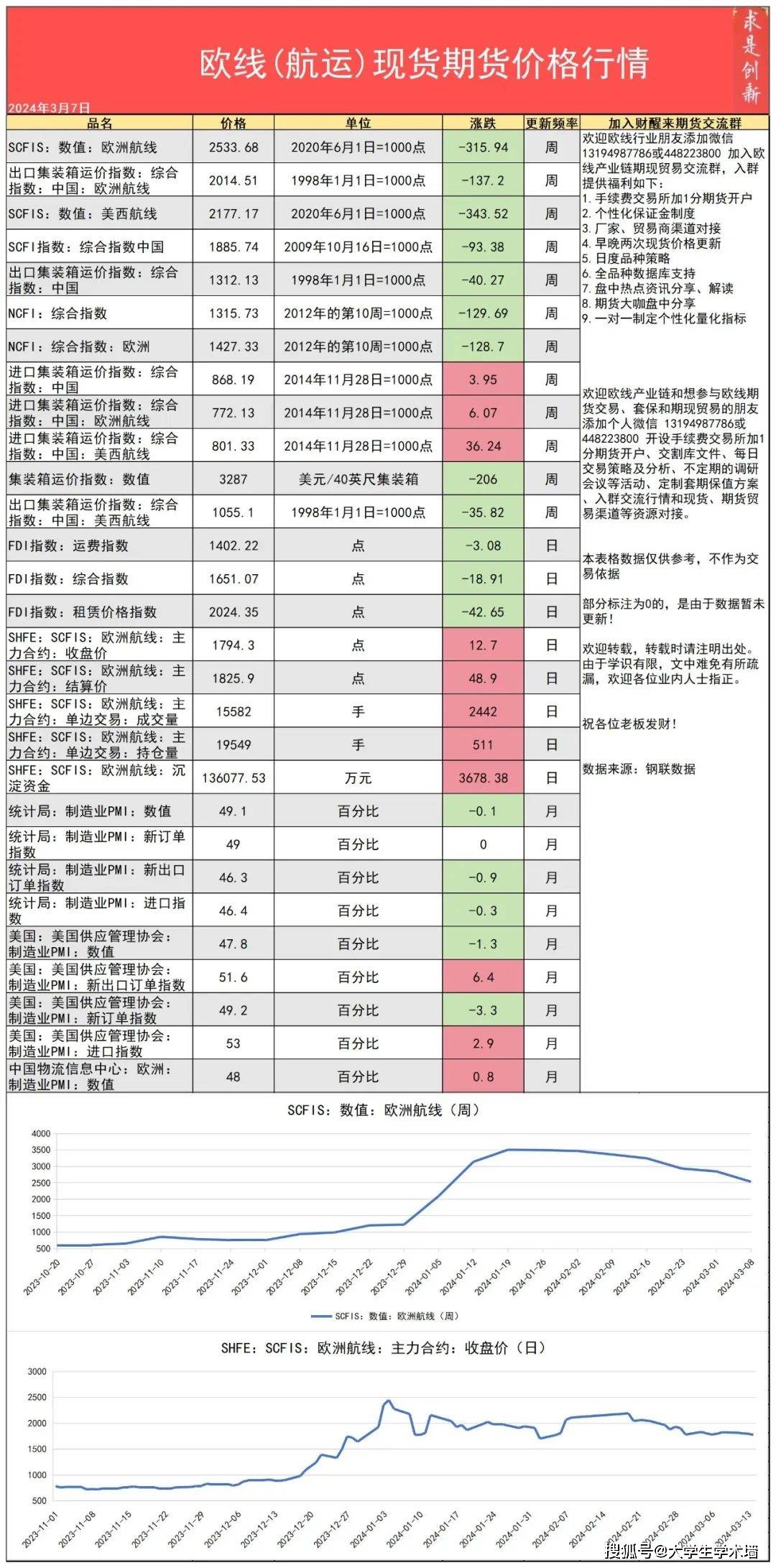 2025年1月16日二甲基四氢呋喃价格行情今日报价查询