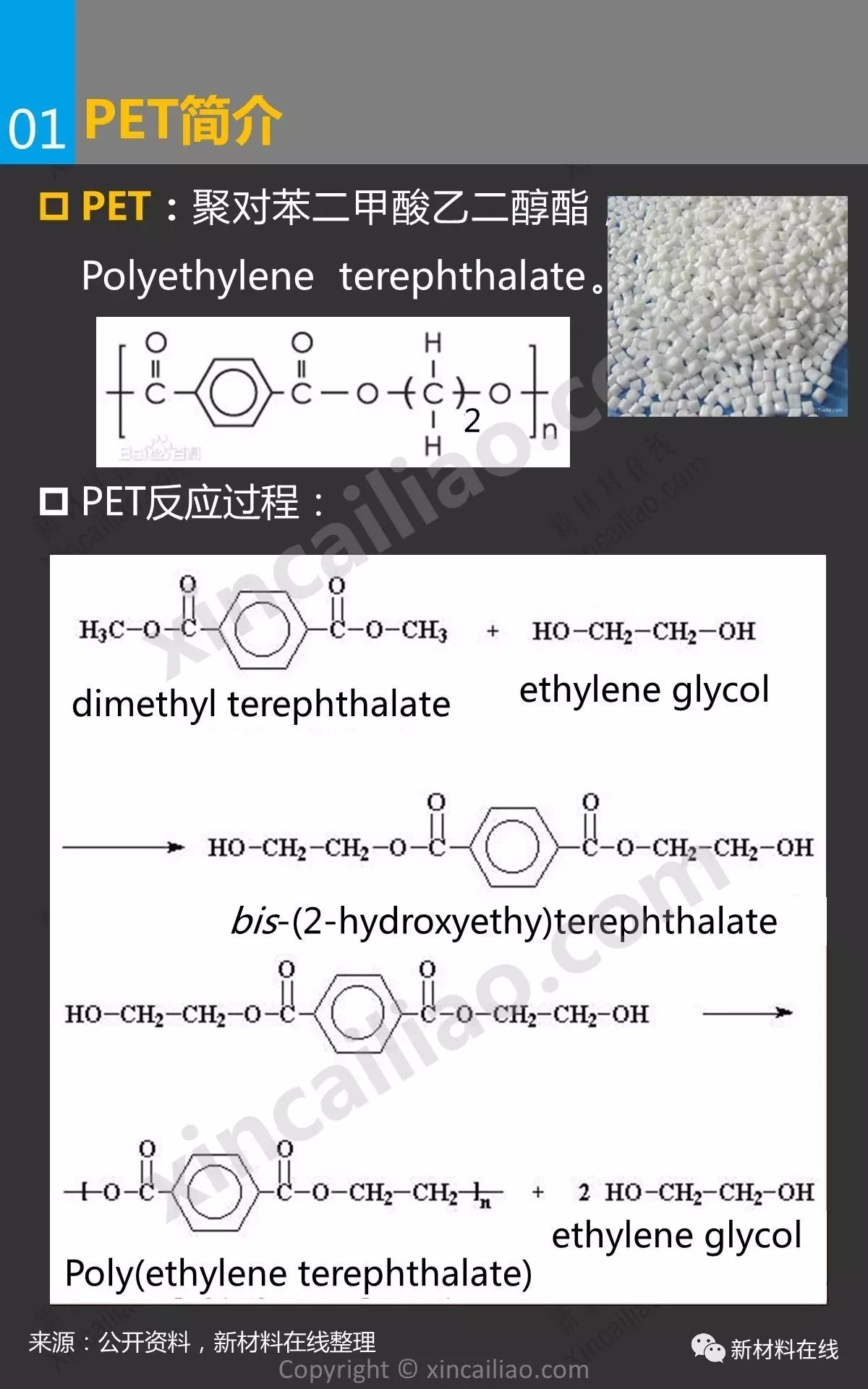 1月16日乙烯法乙二醇企业产能利用率为63.95%
