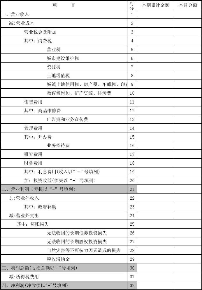 1月17日PVC企业生产利润数据