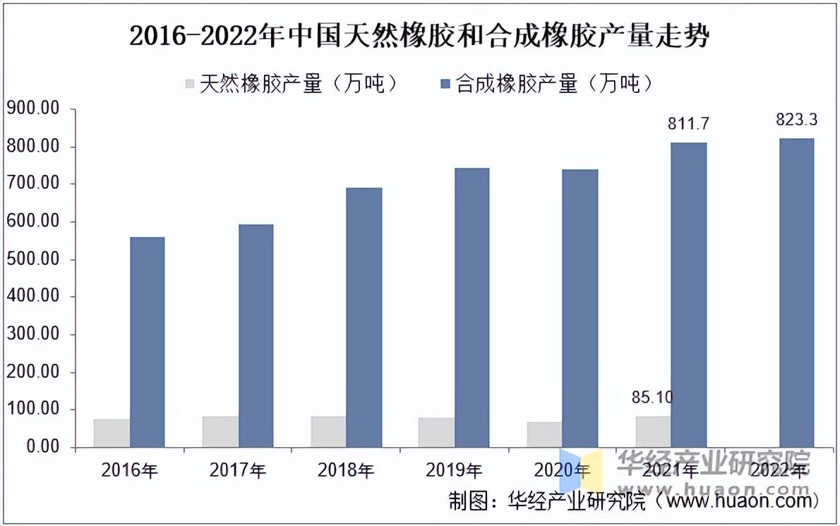 2025年1月17日今日合成橡胶最新价格表