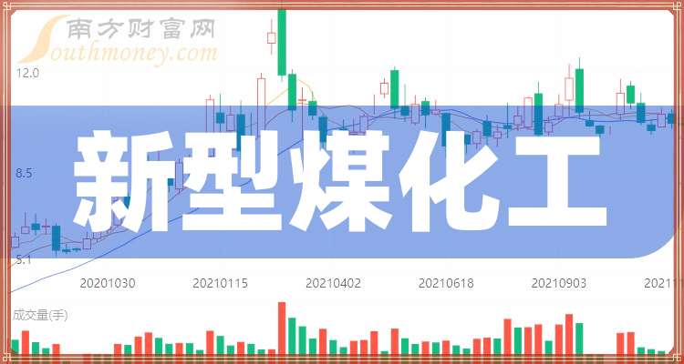 2025年1月17日今日现货聚丙烯价格多少钱一吨