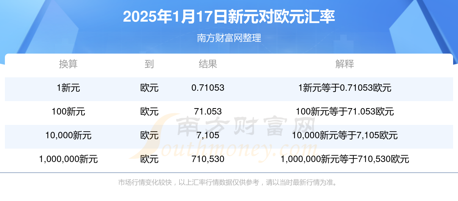 2025年1月17日今日三聚磷酸钠价格最新行情走势