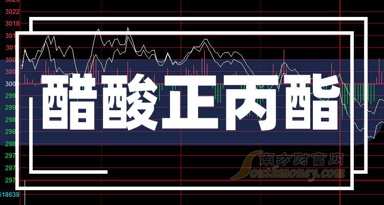 2025年1月17日醋酸正丙酯价格行情最新价格查询