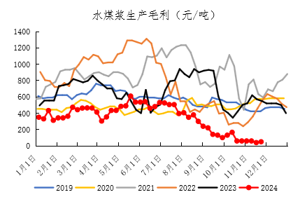 1月17日尿素期货持仓龙虎榜分析：多方离场情绪强于空方