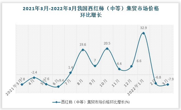 2025年1月19日最新二甲胺水溶液价格行情走势查询
