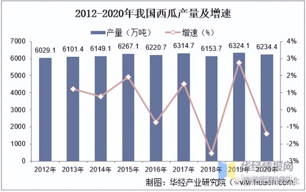 2025年1月19日最新二甲胺水溶液价格行情走势查询