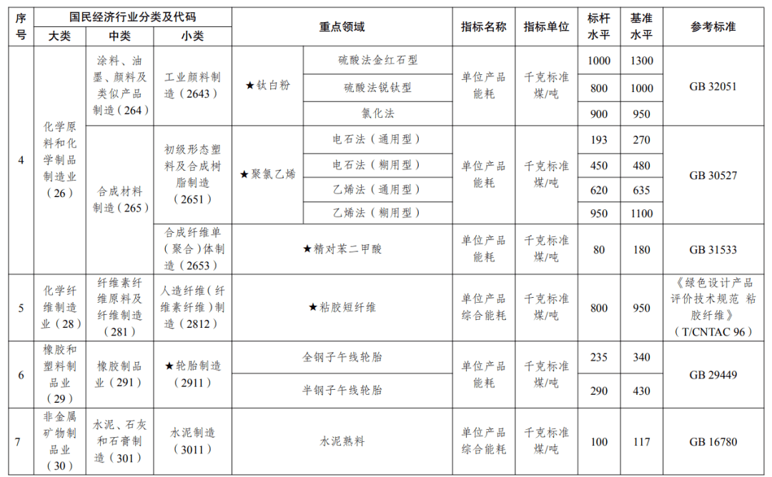 2025年1月19日轻质纯碱价格行情今日报价查询
