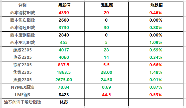 2025年1月20日今日现货乙二醇最新价格多少钱一吨