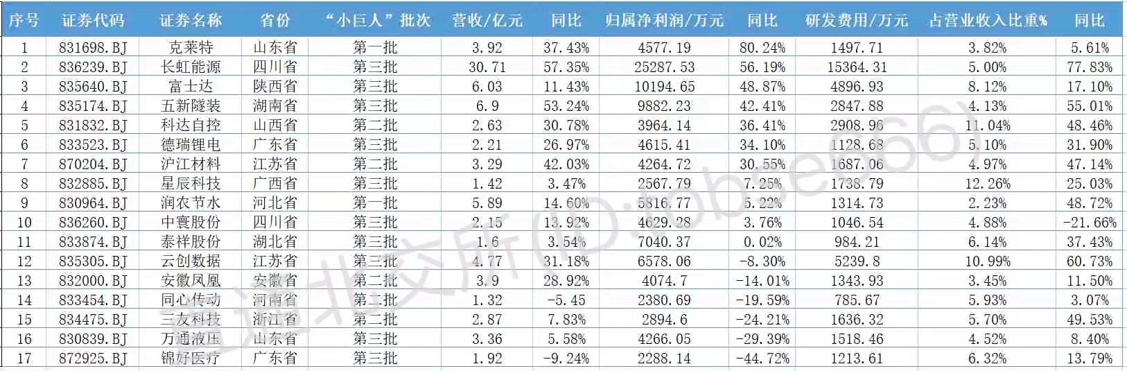 2025年1月20日今日二苯甲酰甲烷价格最新行情消息