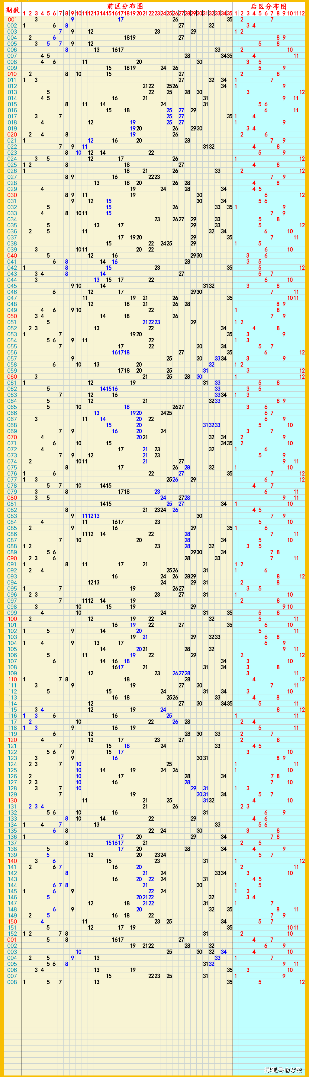 2025年1月20日脱色剂价格行情今日报价查询