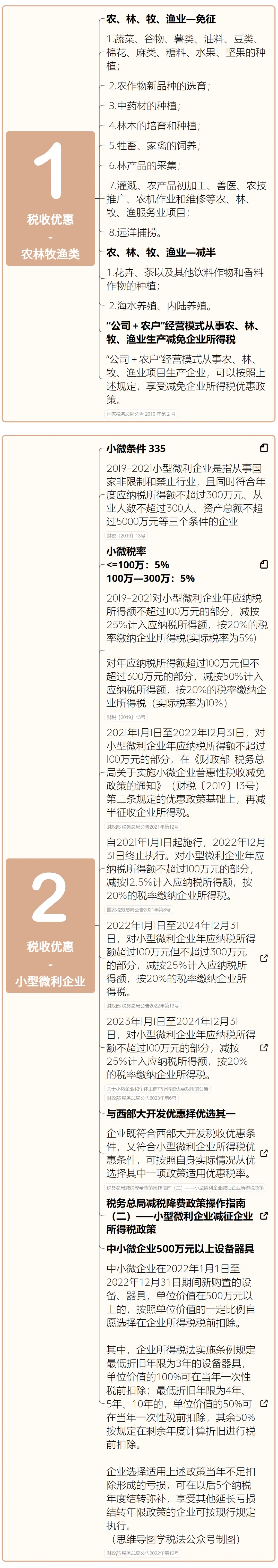 2025年1月20日精碘价格行情最新价格查询