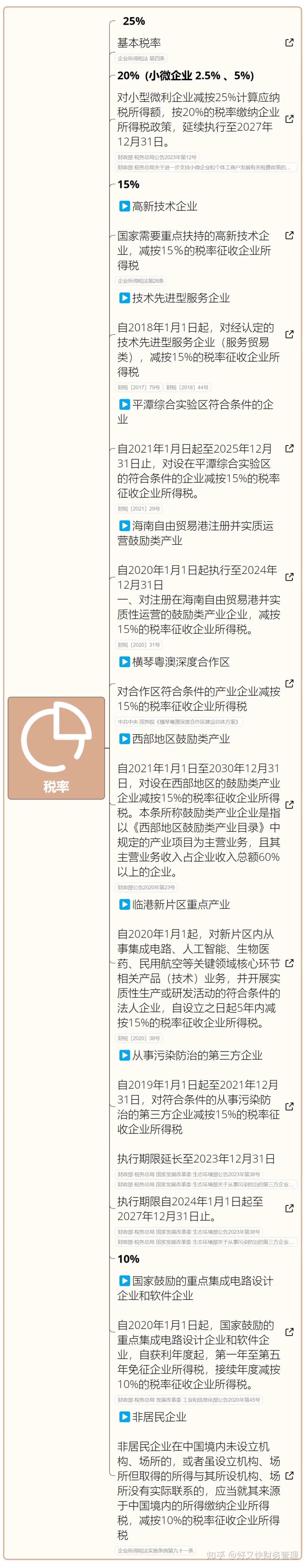 2025年1月20日精碘价格行情最新价格查询