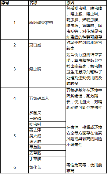 2025年1月20日今日溴化钾价格最新行情走势