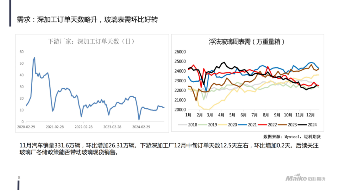 1月20日纯碱期货持仓龙虎榜分析：中信期货增仓10119手空单