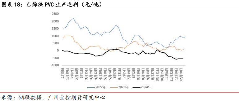 (2025年1月21日)今日PVC期货最新价格行情查询