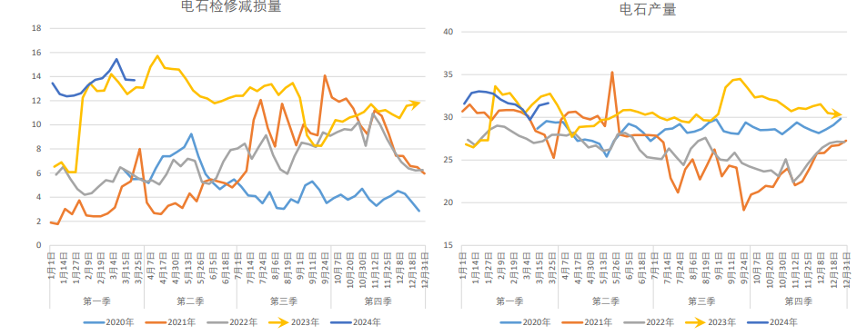 (2025年1月21日)今日PVC期货最新价格行情查询