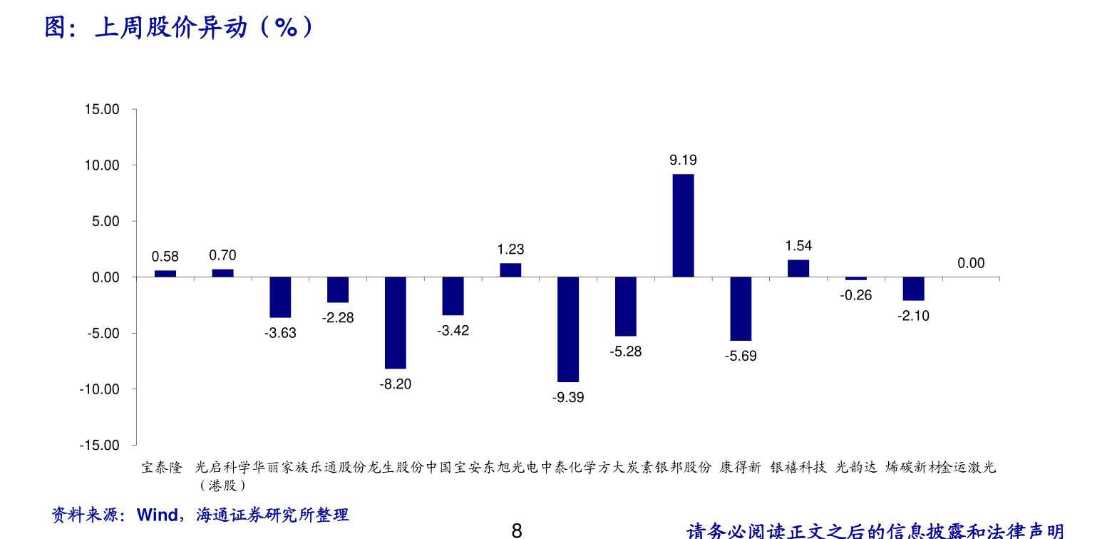2025年1月21日液体聚合硫酸铁价格行情最新价格查询