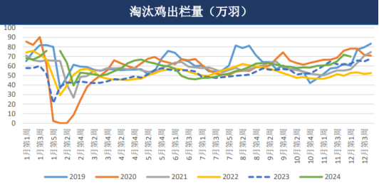 RU期货和原料经常劈叉 丁二烯库存下降至低水平