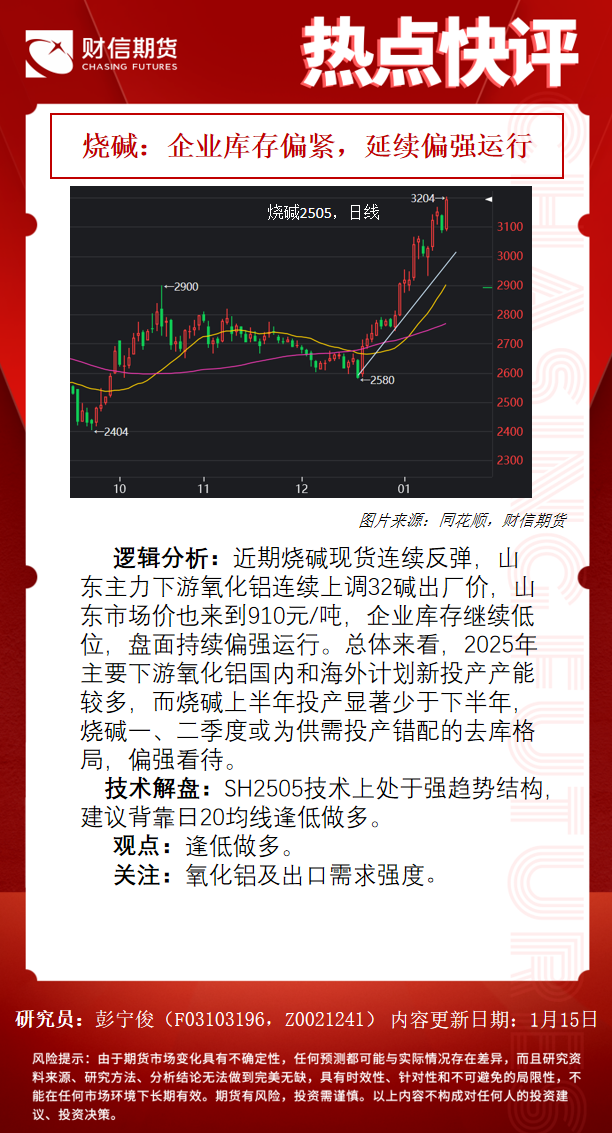 市场对明年需求看好 近期推高烧碱期现货价格