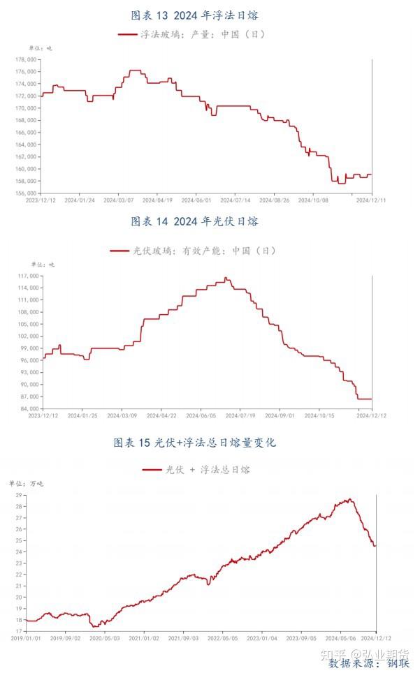 （2025年1月23日）今日纯碱期货最新价格行情查询