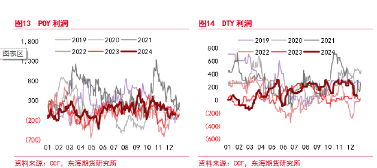 （2025年1月23日）今日PTA期货最新价格行情查询