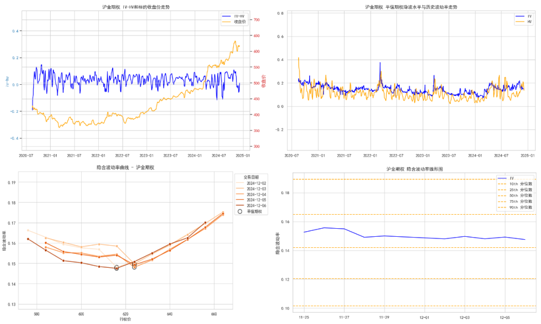 苯乙烯期货1月23日主力小幅上涨0.19% 收报8518.0元