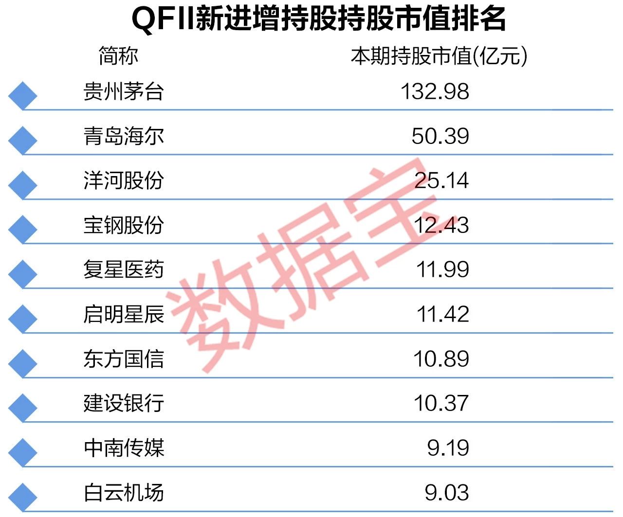 1月23日收盘纸浆期货持仓较上日增持6634手