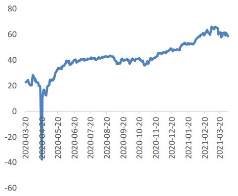 （2025年1月24日）今日甲醇期货最新价格行情查询