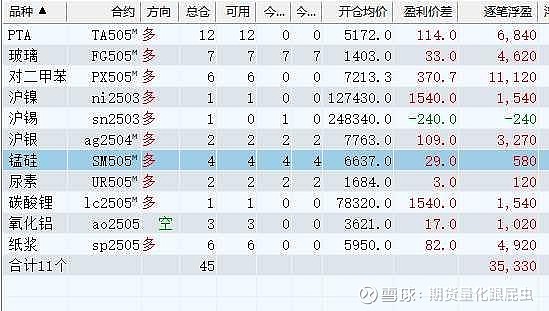 （2025年1月24日）今日PVC期货最新价格行情查询