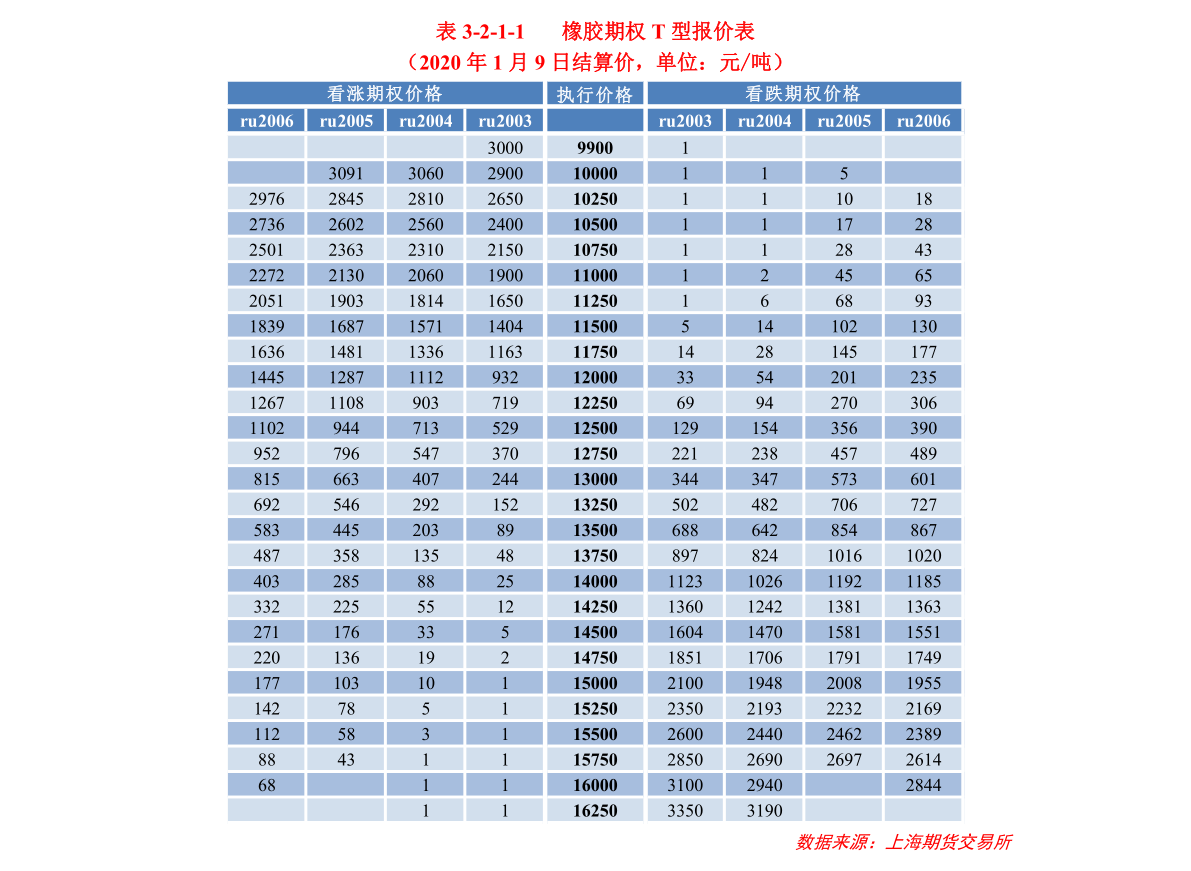 （2025年1月24日）今日PVC期货最新价格行情查询