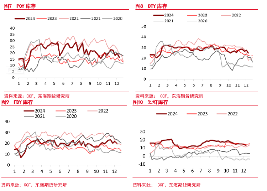 （2025年1月24日）今日PTA期货最新价格行情查询