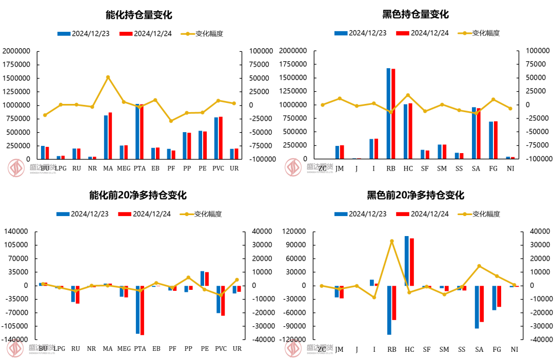 （2025年1月24日）今日纯碱期货最新价格行情查询
