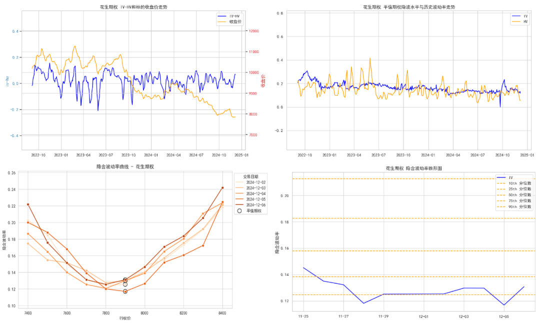 苯乙烯期货1月24日主力小幅上涨1.86% 收报8694.0元
