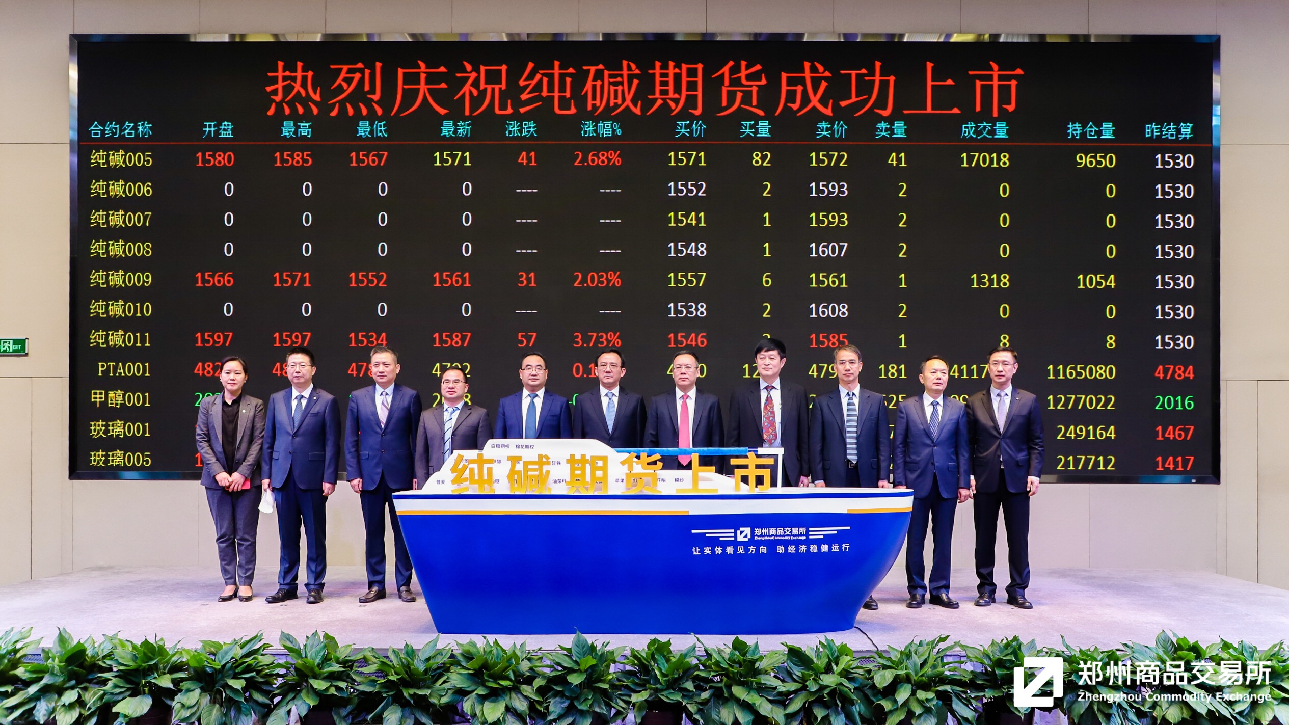 1月24日收盘纯碱期货资金流出2.11亿元