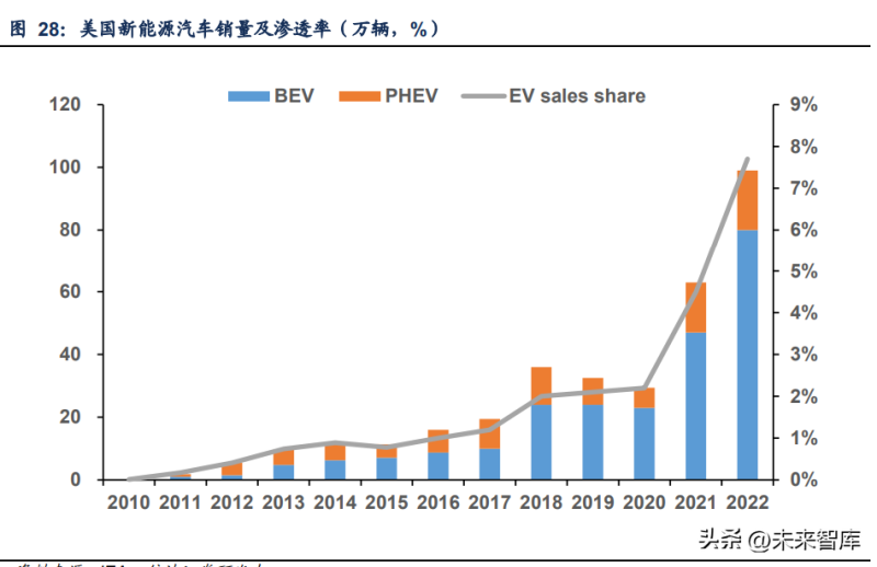 假期前夕市场对轮胎的需求明显减弱 胶价震荡为主