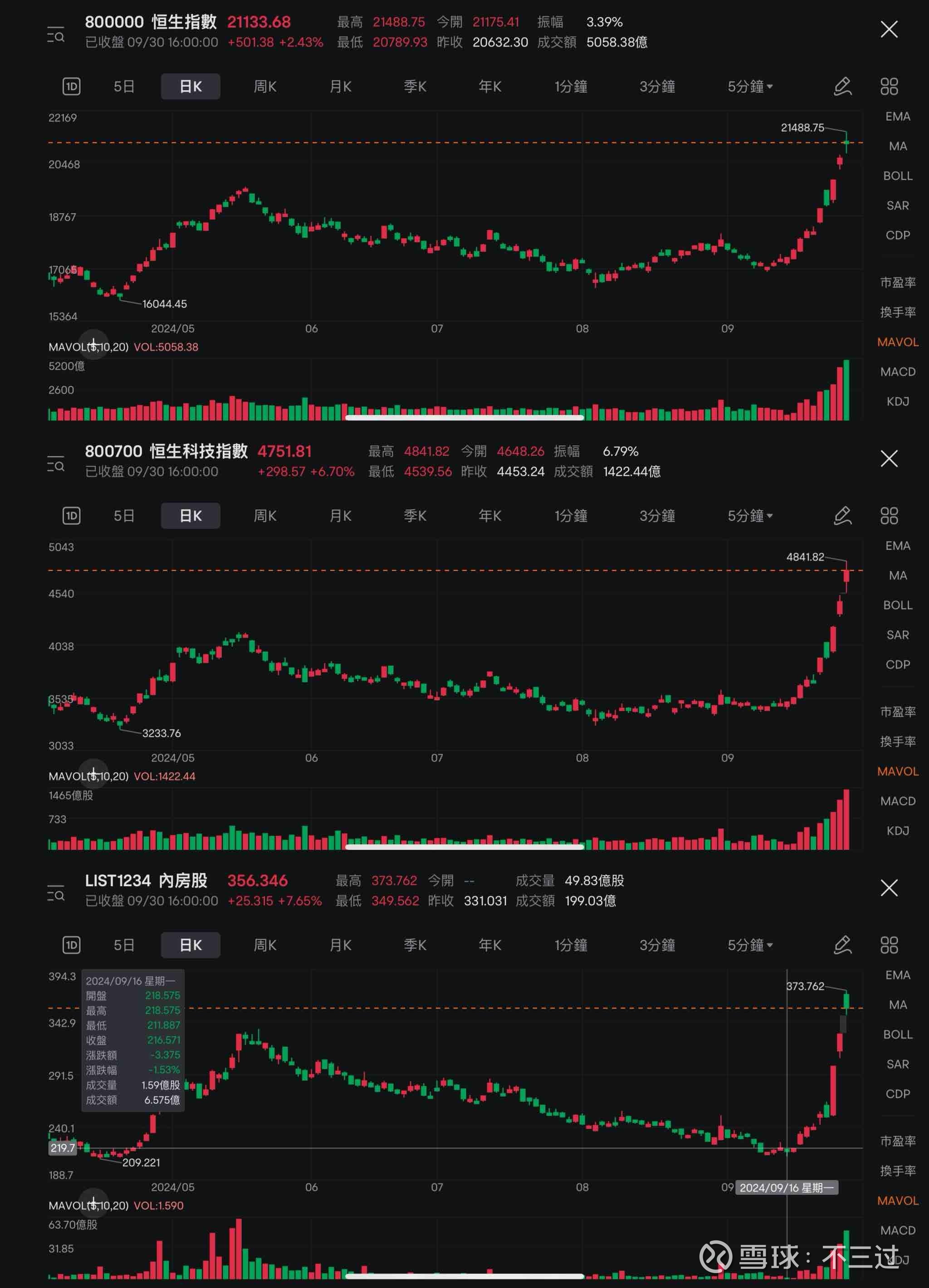 1月24日纸浆期货持仓龙虎榜分析：国泰君安减仓2656手空单