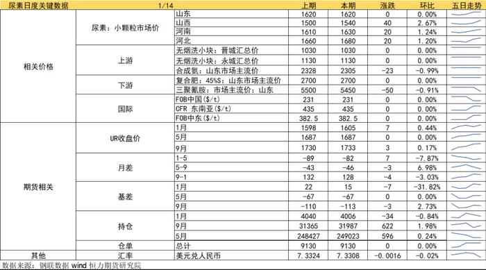 （2025年1月28日）今日苯乙烯期货最新价格行情查询