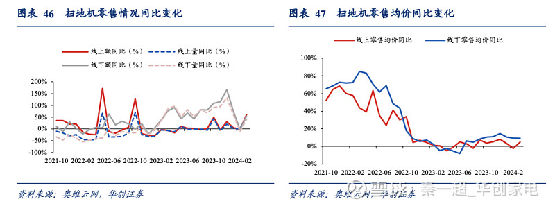 基本面好转推升盘面 烧碱期货价格重心大幅上行