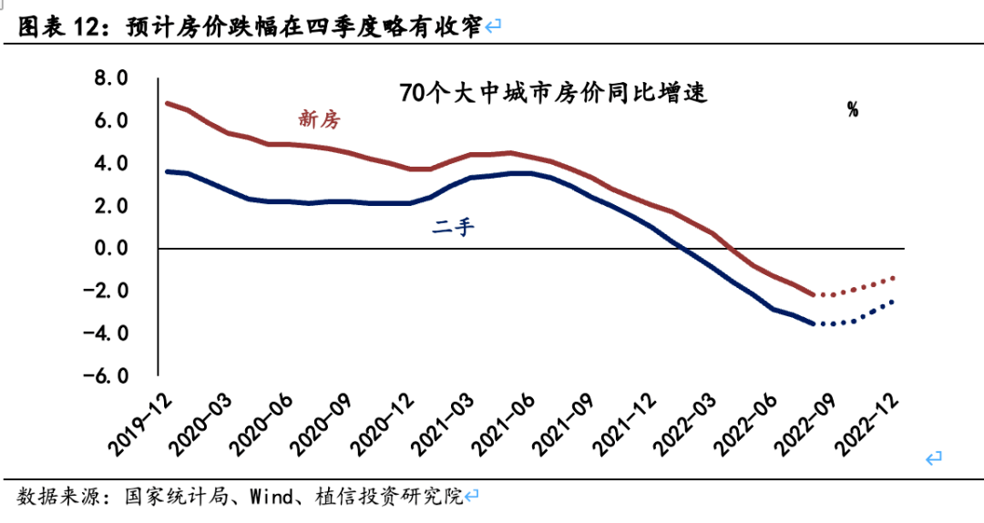 市场供给量再次提升 甲醇内地让利排库为主
