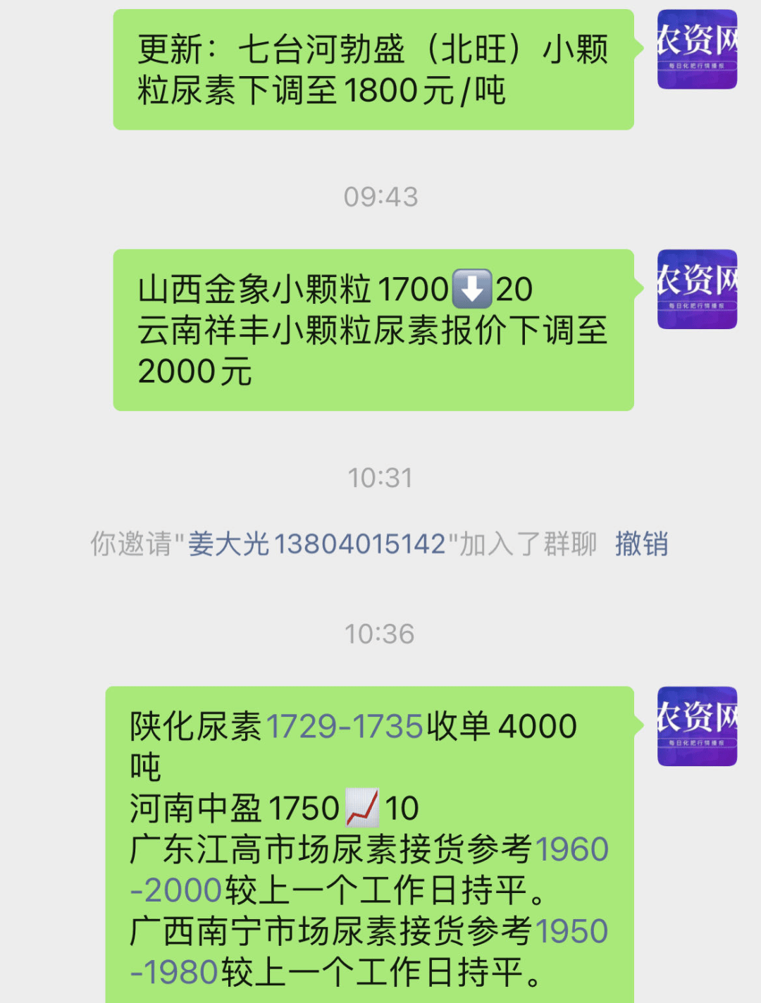 2025年2月8日今日现货尿素价格行情最新报价