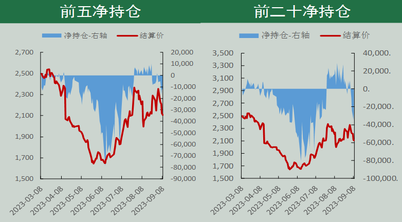 2025年2月8日今日现货尿素价格行情最新报价