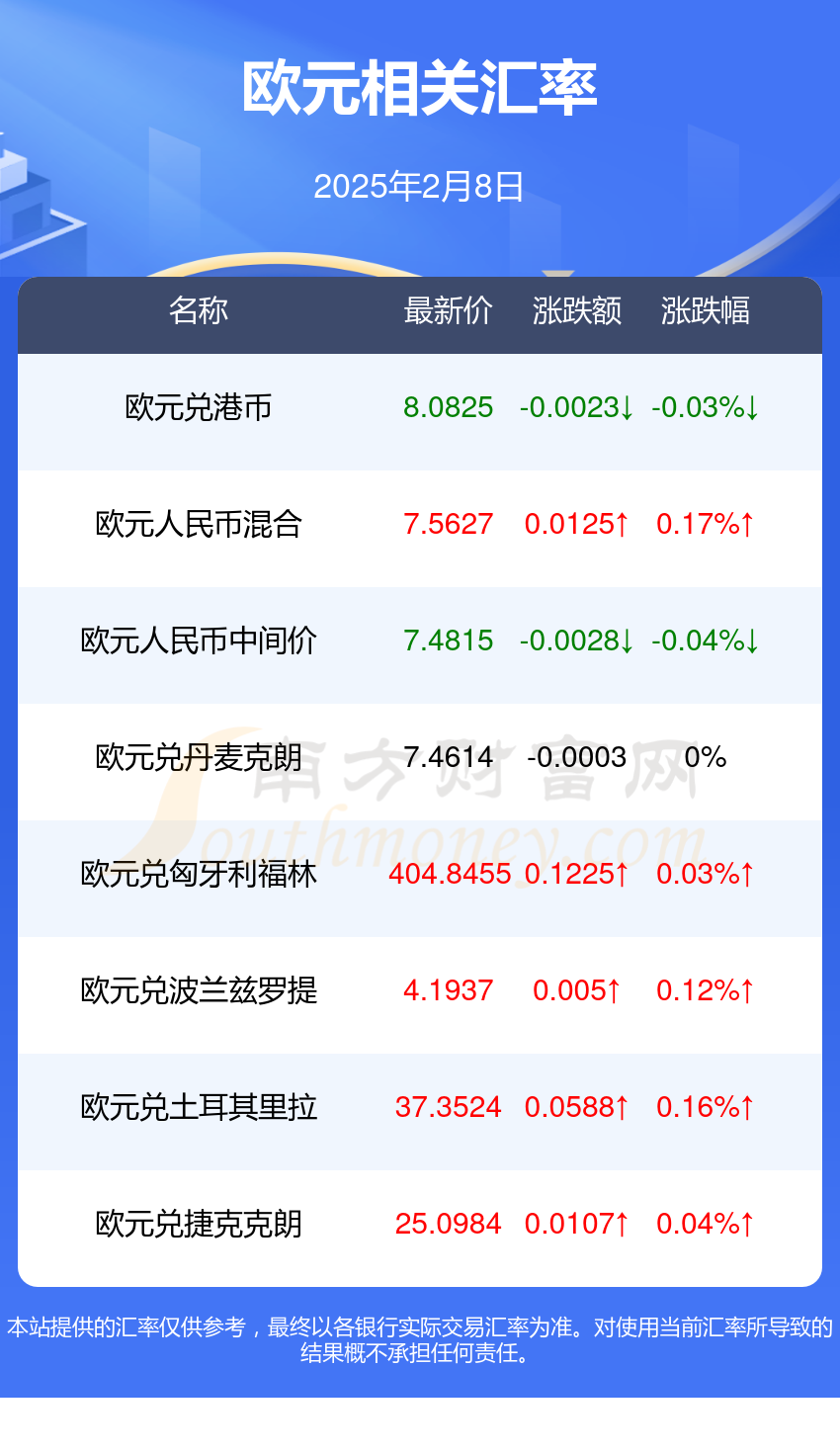 2025年2月8日脱色剂价格行情最新价格查询