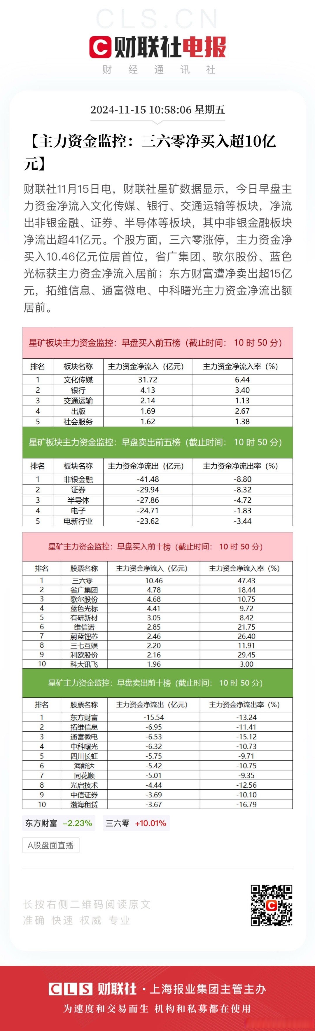 短纤期货持仓龙虎榜分析：短纤期货主力处于净空头状态