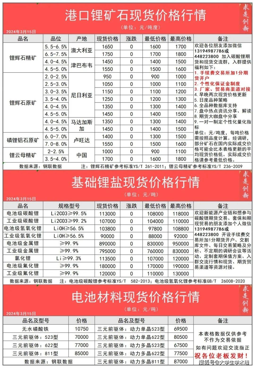 （2025年2月10日）今日PVC期货最新价格行情查询