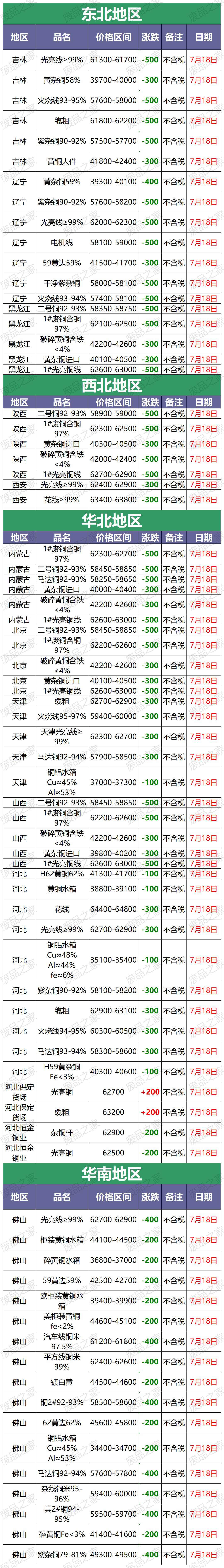 （2025年2月10日）今日PVC期货最新价格行情查询