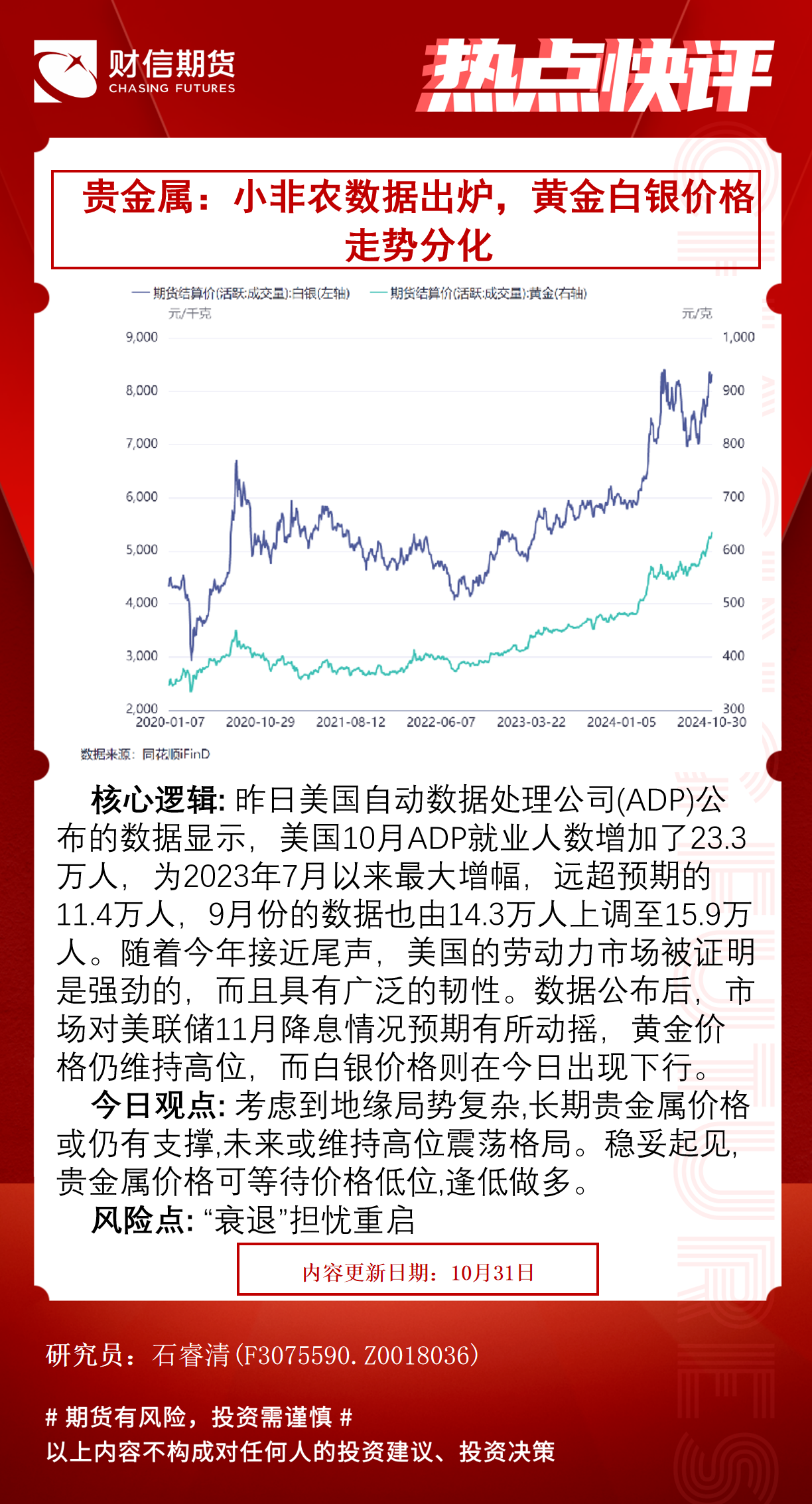 （2025年2月11日）今日甲醇期货最新价格行情查询
