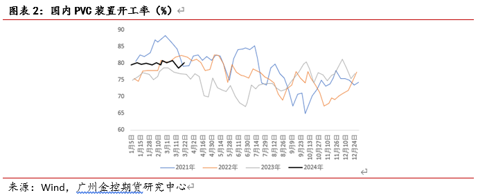 （2025年2月11日）今日PVC期货最新价格行情查询